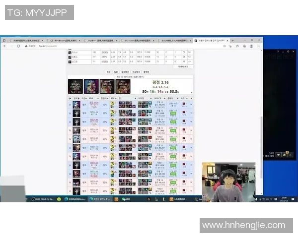 esports最新数据挑战者杯中LNG战队心理素质表现分析与反思